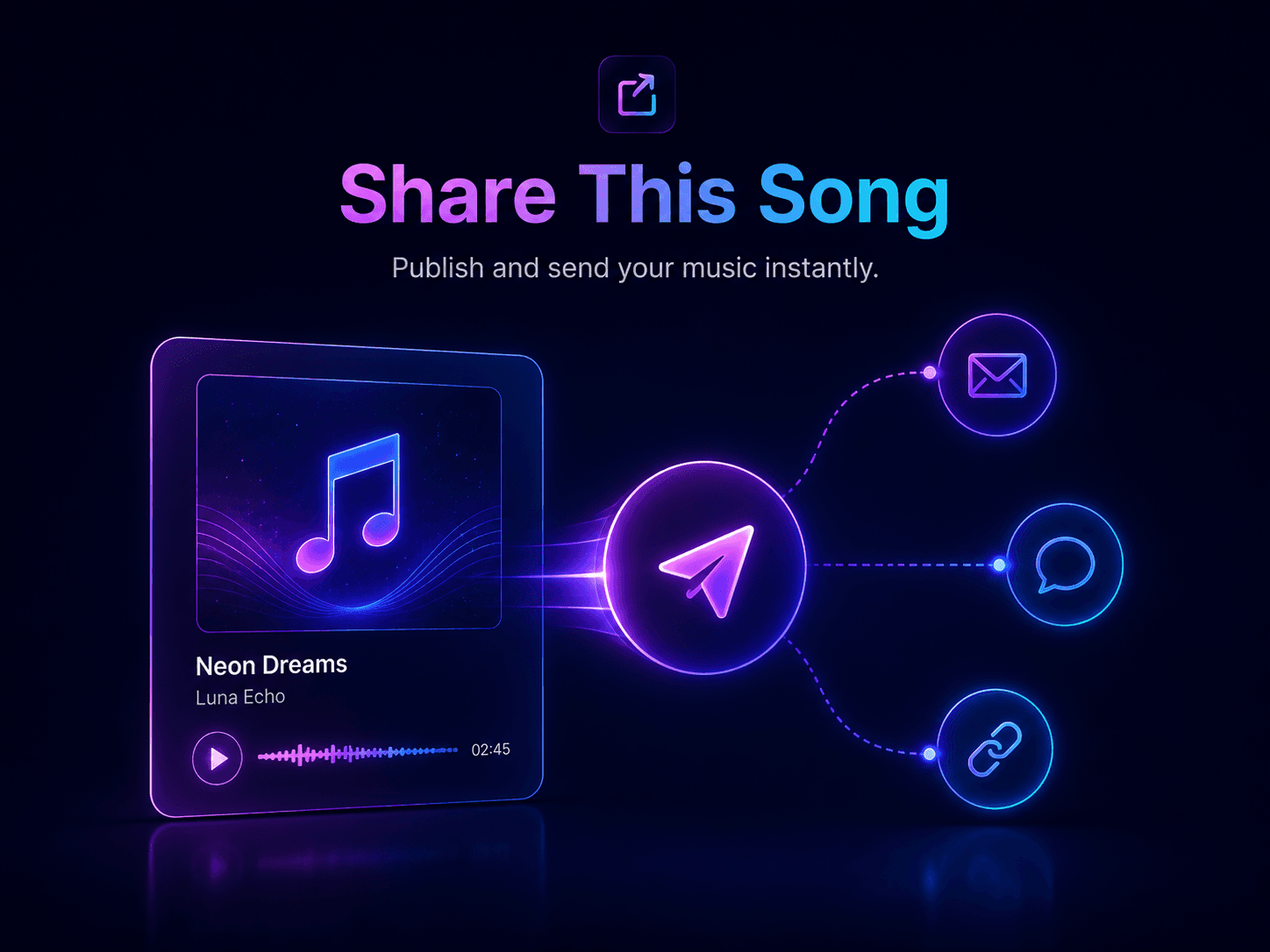 Send the Song feature by AI Song Maker